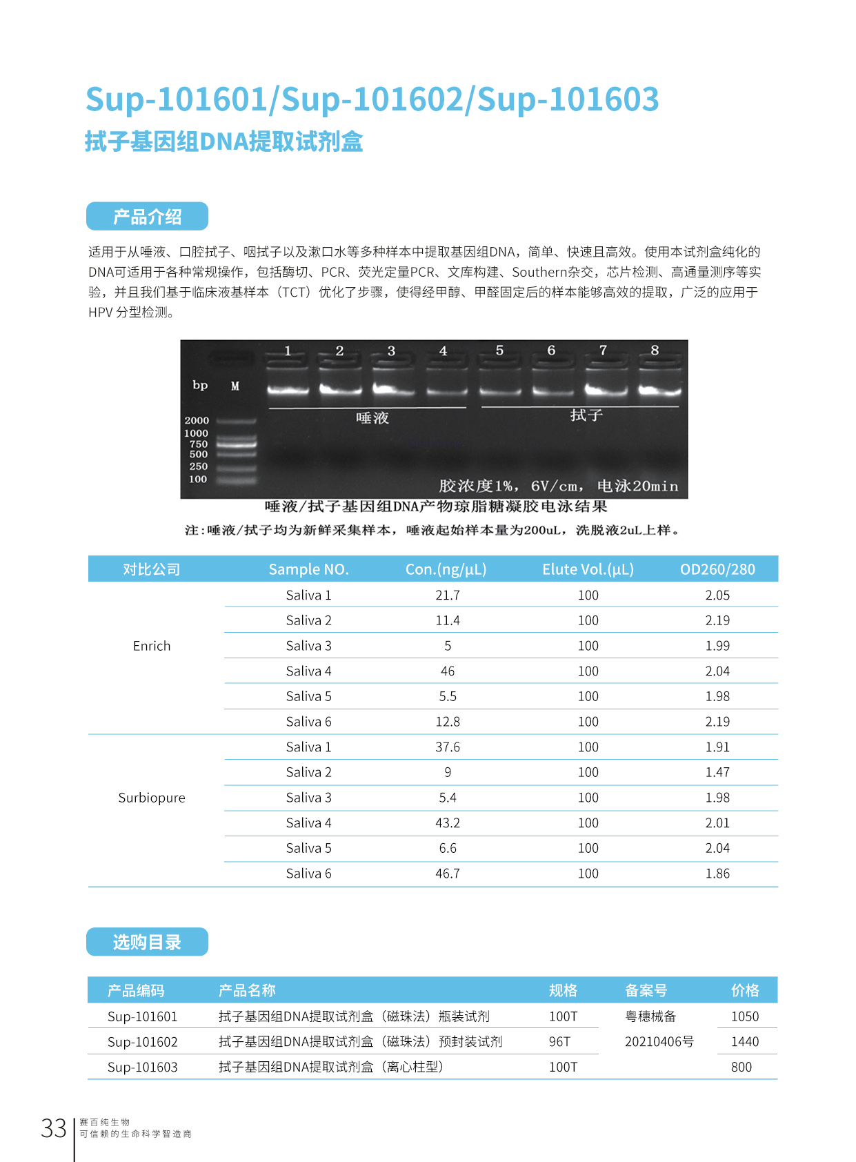 1680764840217267.jpg 畫闆 33.jpg