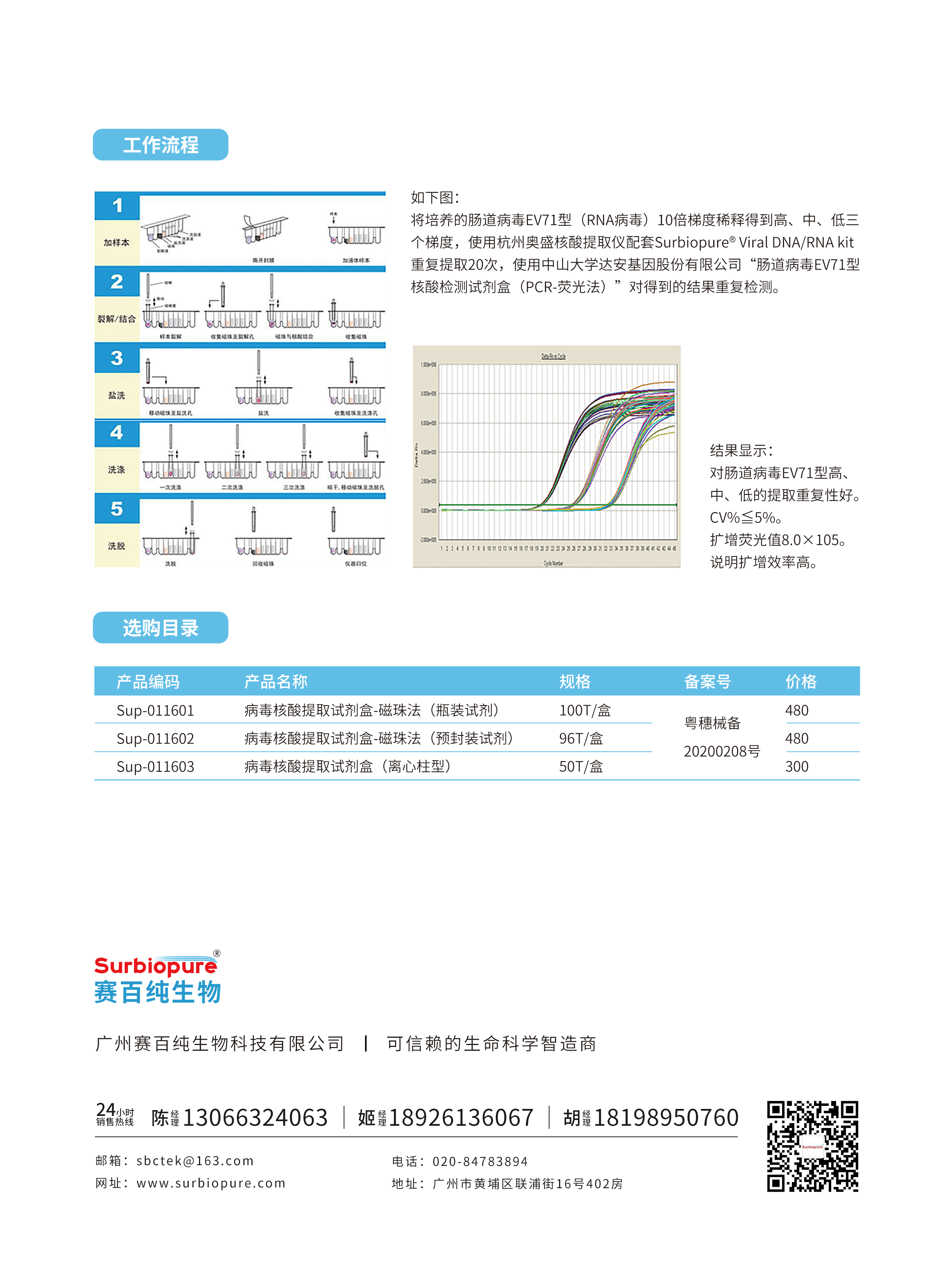 1721289479129138.jpg 畫闆 22.jpg